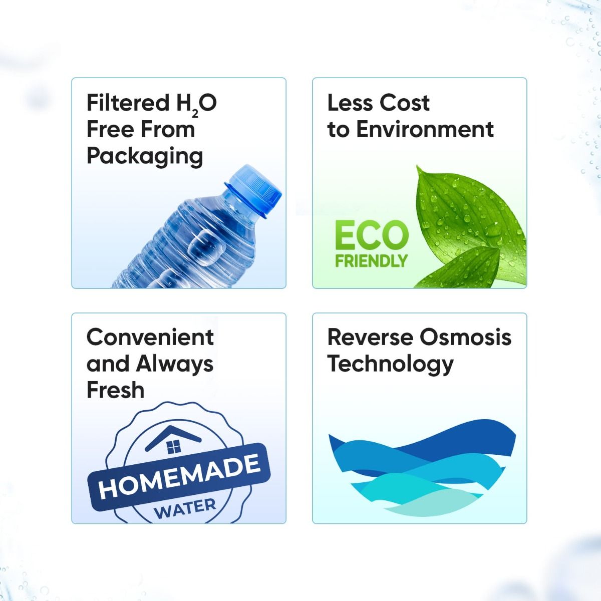 WECO HYDRA Reverse Osmosis Drinking Water Filtration System with ...