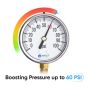 WECO DP350 Delivery Pump System for Reverse Osmosis Water Filtration Systems