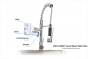 WECO AWC201 Faucet Mount Water Filter