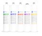 WECO GMQ-SET5-50 EZ Twist Replacement Filter Set for GMQ Undersink Reverse Osmosis Systems