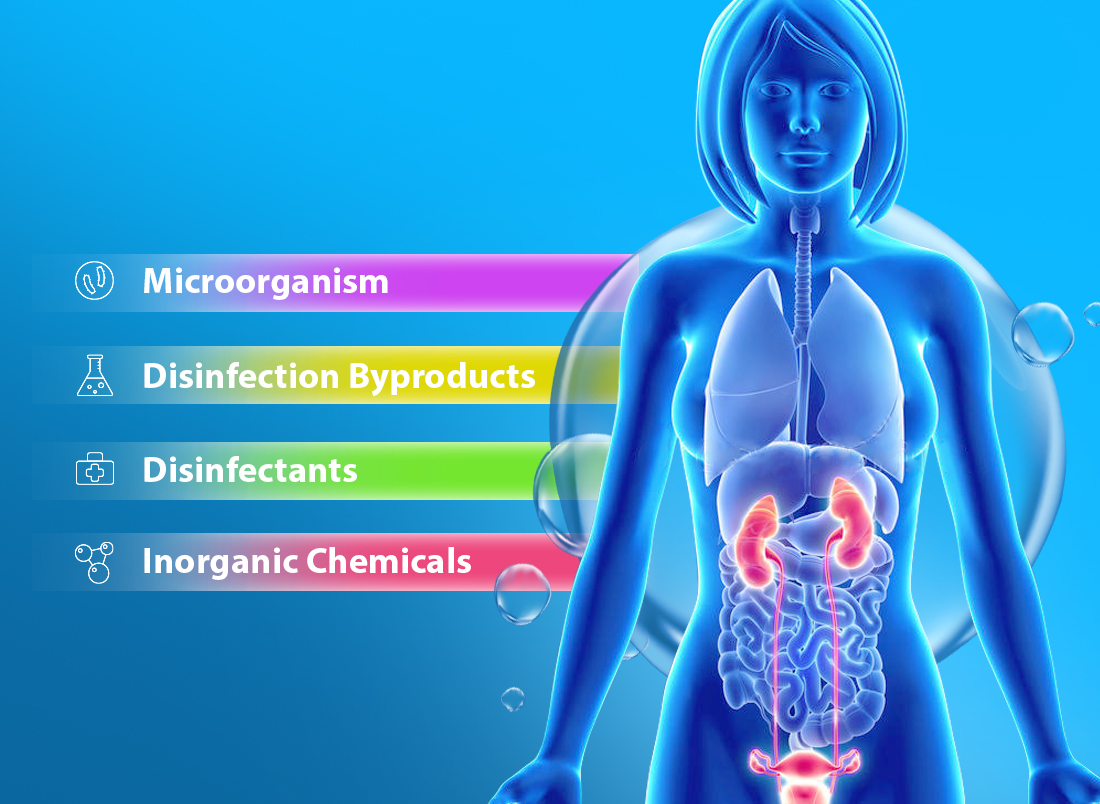 Drinking Water Maximum Contaminant Concentration Goals