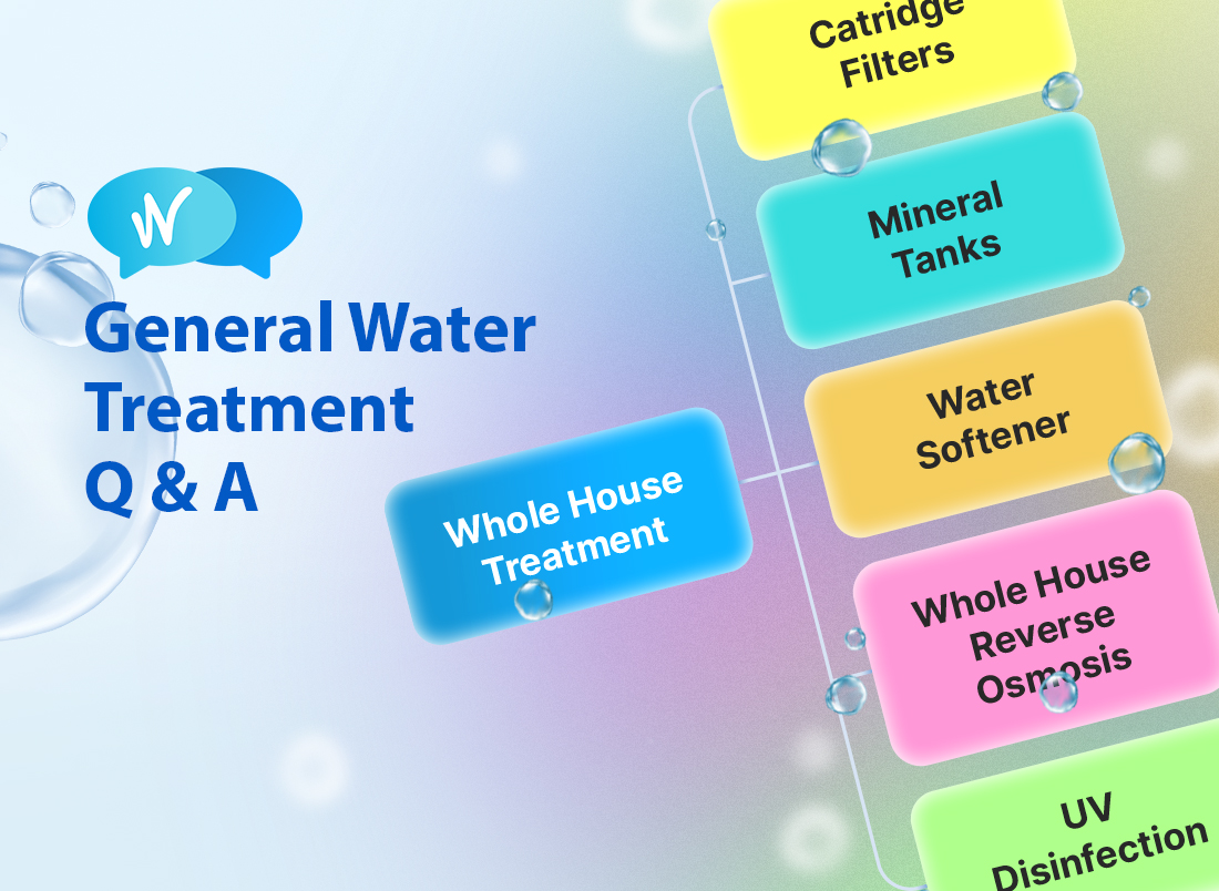 General Water Treatment Q & A