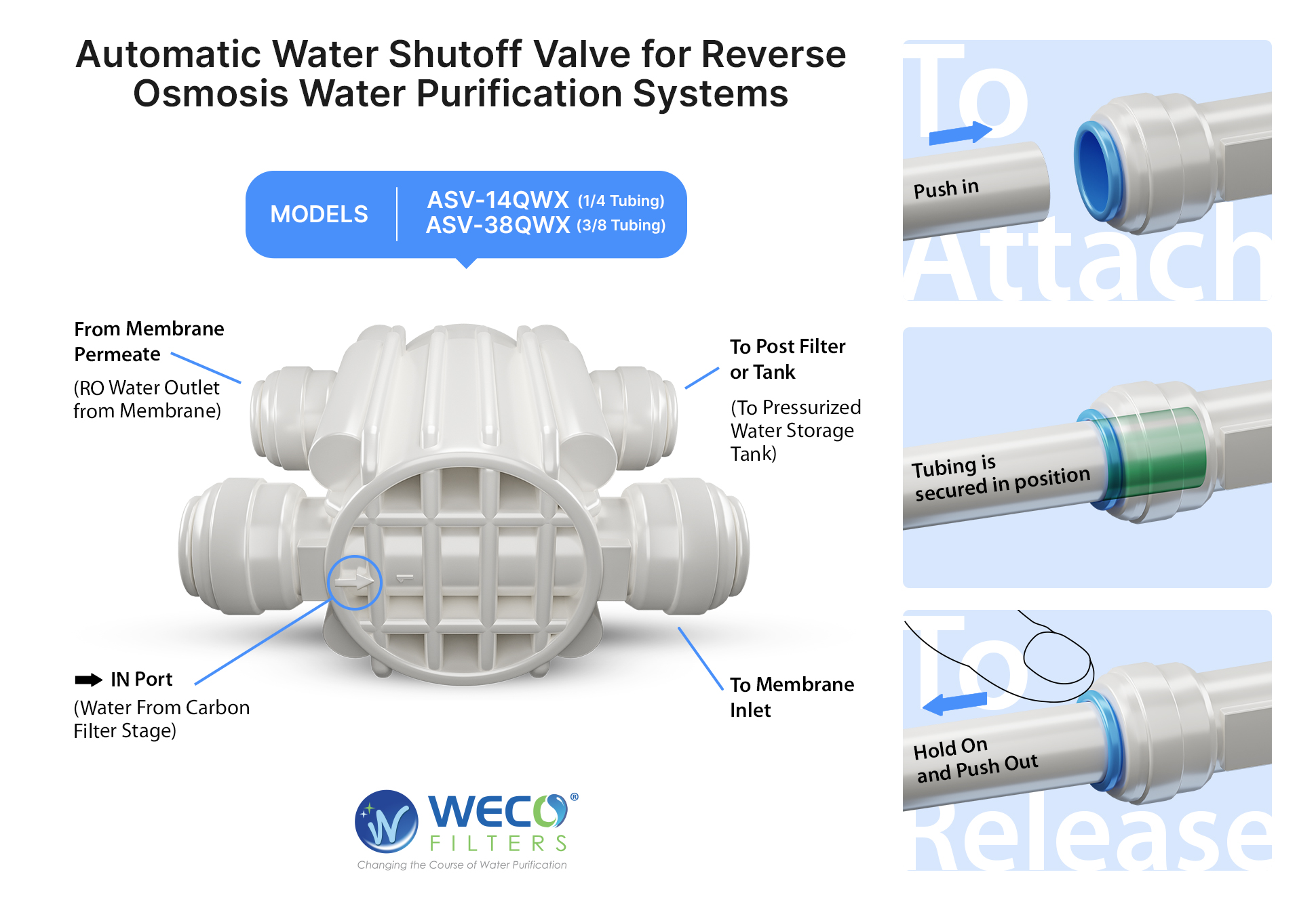 Auto Shut-Off Valve 3/8 Quick Connect