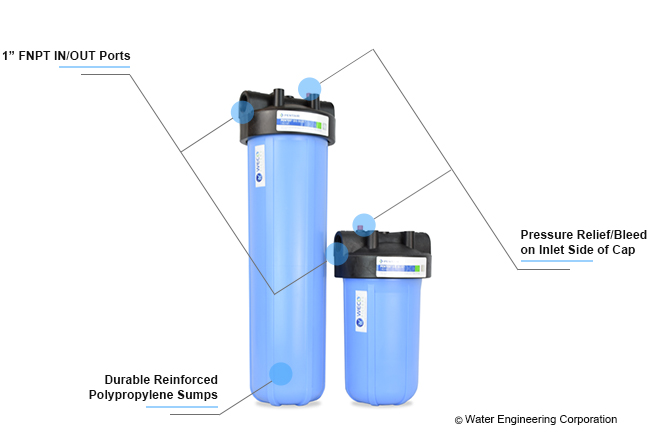 WECO Big Blue sediment filter