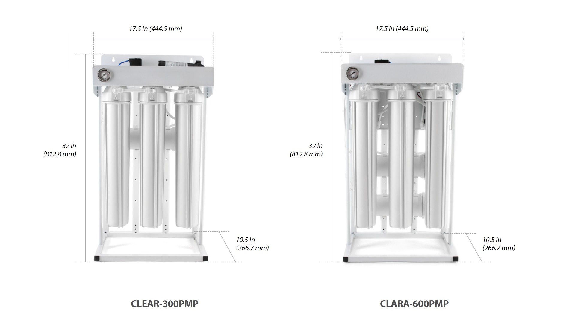 CLARA Commercial RO Dimensions