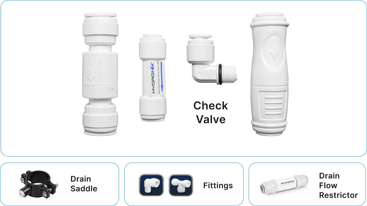 Check Valves