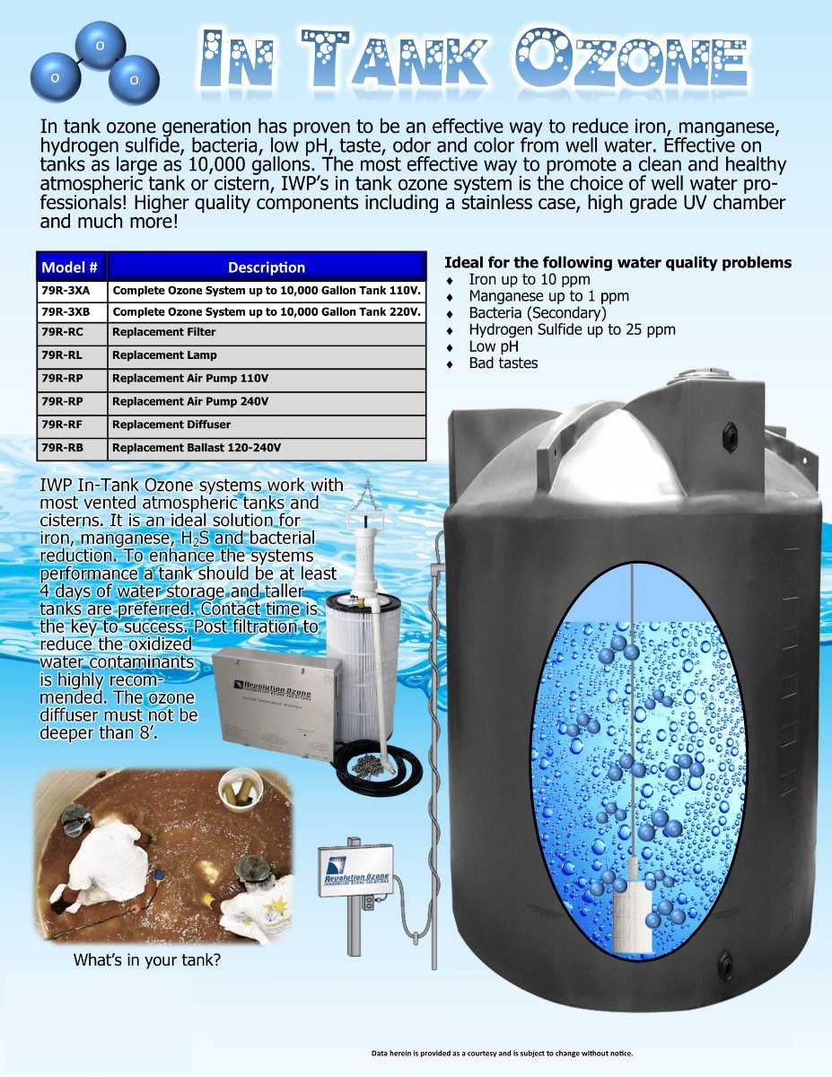 In Tank Ozone System