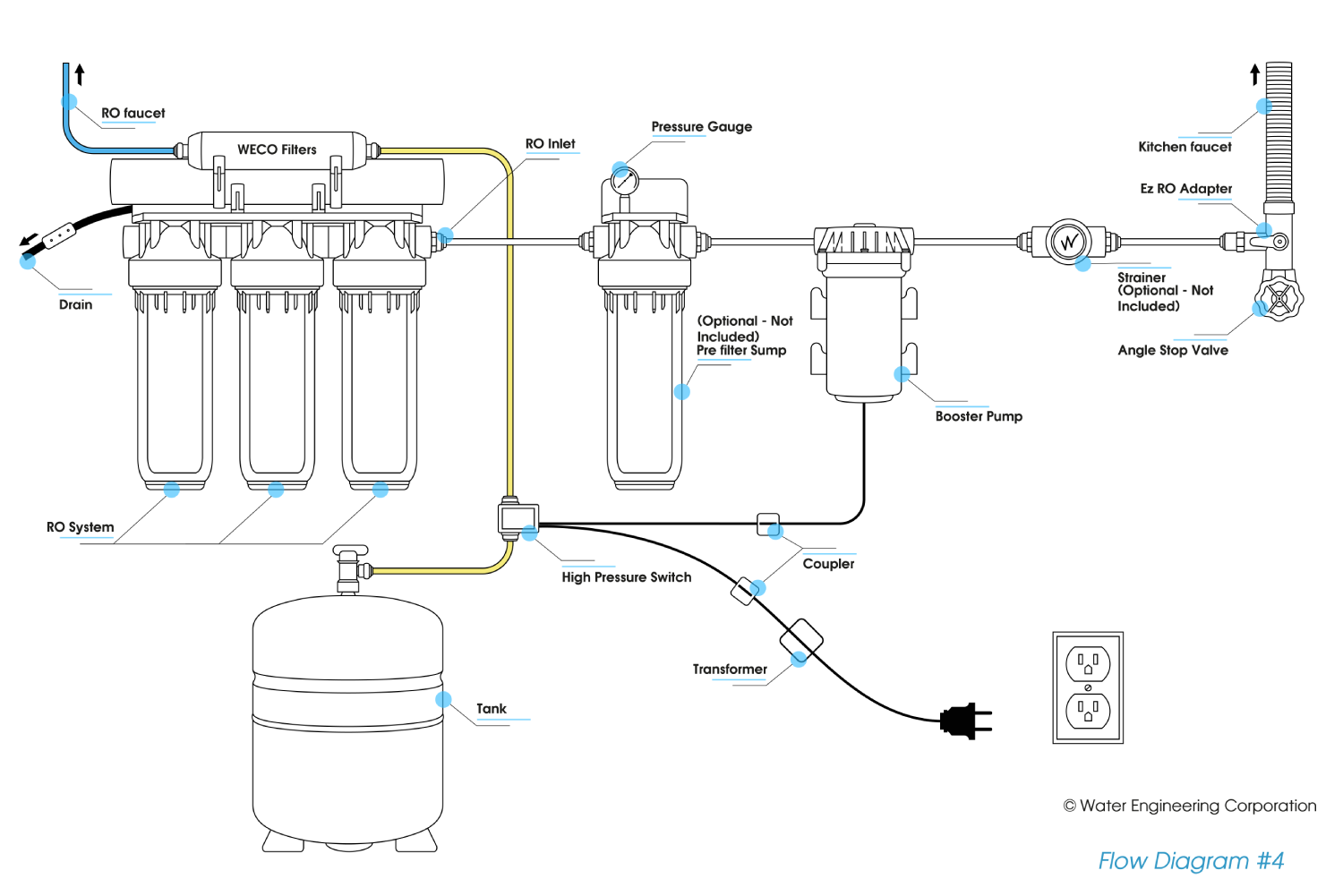 WECO Booster Pump Installation Diagram 4