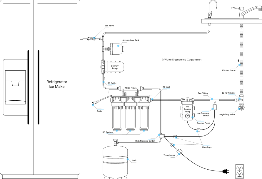 WECO Booster Pump Installation Diagram 5