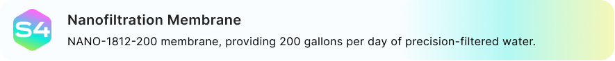 98% nominal salt rejection