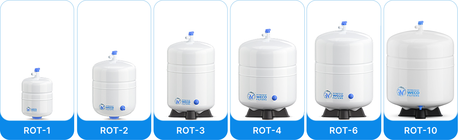 Superior Quality and Cost Savings