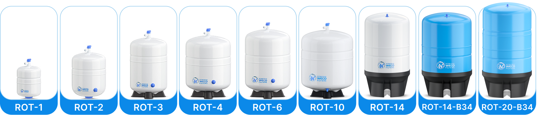 Superior Quality and Cost Savings