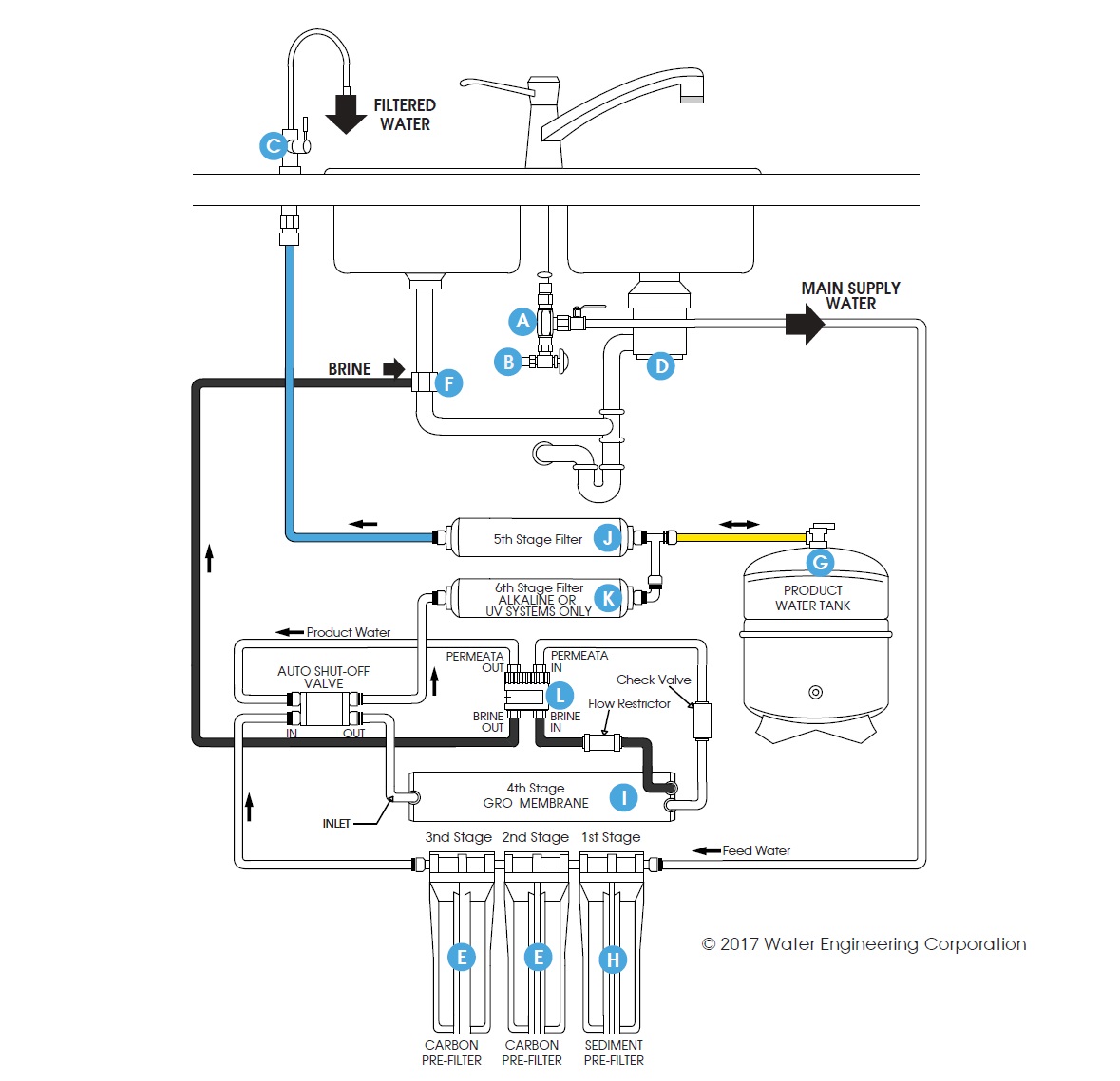34 Ro Booster Pump Installation Diagram - Wire Diagram Source Information